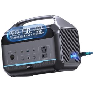 DaranEner Portable Power Station 90,000mAh, LiFePO4 Battery Backup w/2 600W(1200W Surge) AC Outlets, 1.7H Fast Charging Solar Generator for Camping, RV Travel, Home Emergencies