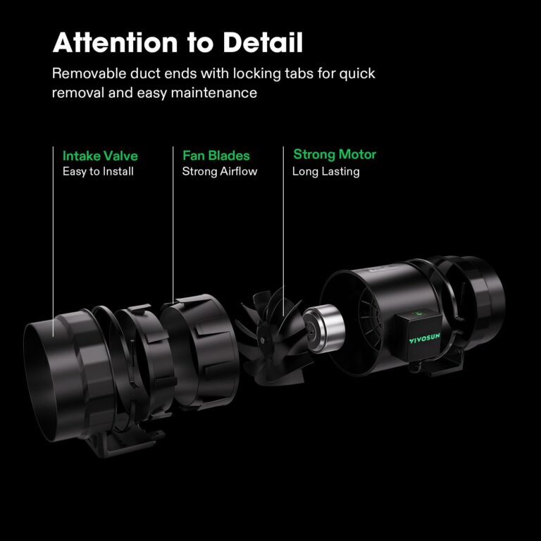 VIVOSUN Smart Air Filtration S8 Kit 8", AeroZesh S8 Inline Duct Fan with E12 Speed Controller, Carbon Filter & 25' Ducting, Cooling & Ventilation System for Grow Tents, Indoor Gardening, Hydroponics - Image 7