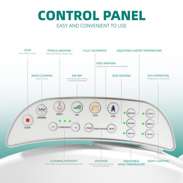 Electric Bidet Toilet Seat, Warm Water Bidet for Rear and Front Washing, Self-Cleaning Nozzle, Elongated V-shaped Heated Toilet Seat with Dryer, Touch Panel, SoftClose Lid, LED Light and Deodorization - Image 5