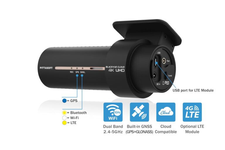 DR970X-1CH Plus (64GB) - Image 8