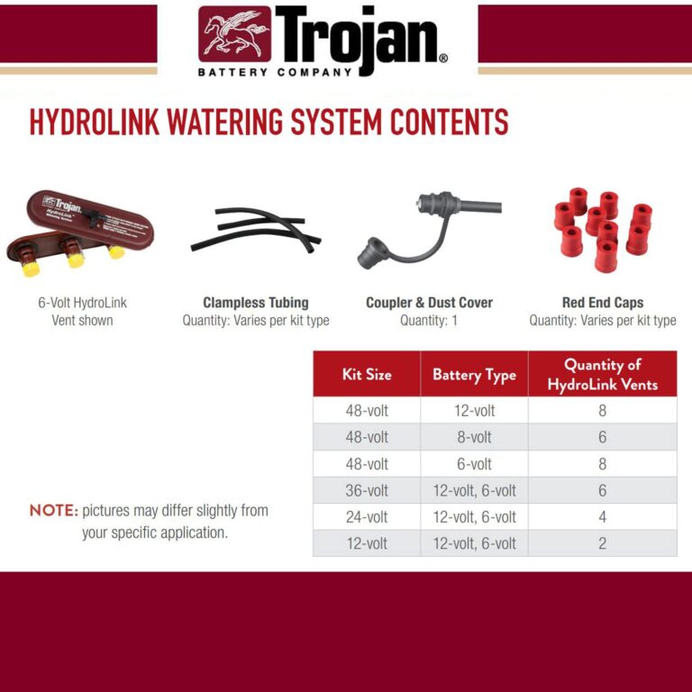 Trojan HydroLink Watering System for 48V Club Car 8V Battery Kit - Image 2