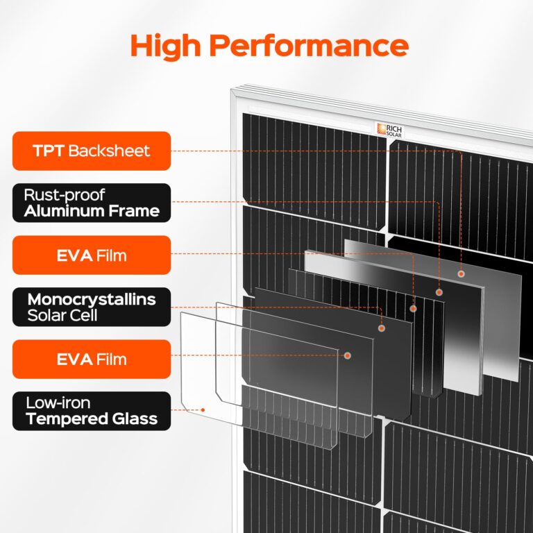 RICH SOLAR MEGA 130 Slim 2 Pack of 130 Watt Monocrystalline Solar Panel for RV, Trailer, Motorhome - Image 6