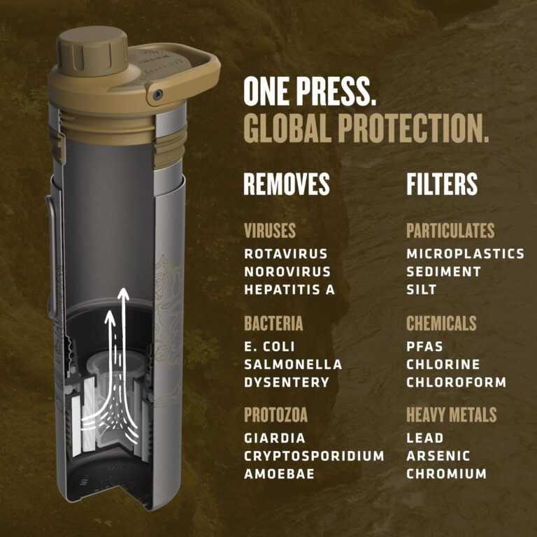 GRAYL UltraPress Titanium 16.9 oz Water Purifier & Filter Bottle for Hiking, Backpacking, Survival, Bushcraft, Travel (Coyote Brown) - Image 4