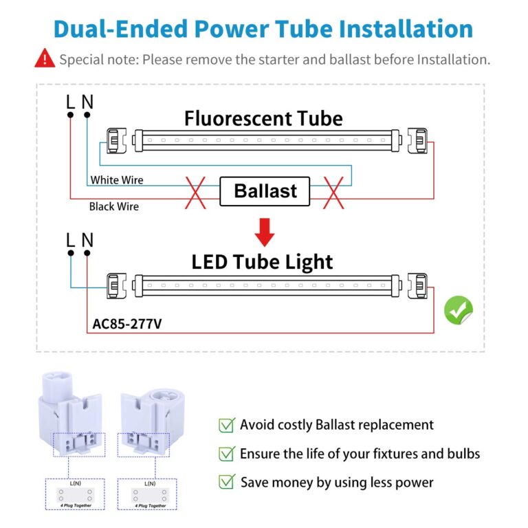 LED Shop Light 8FT Tube, 2 Pin LED Tube Lights, V Shaped, R17D HO Rotatable LED Bulb, 90W, Clear Cover, Cold White 6000k, Fluorescent Tube Replacement, Ballast Bypass,Dual-End Powered, 10Pack - Image 3