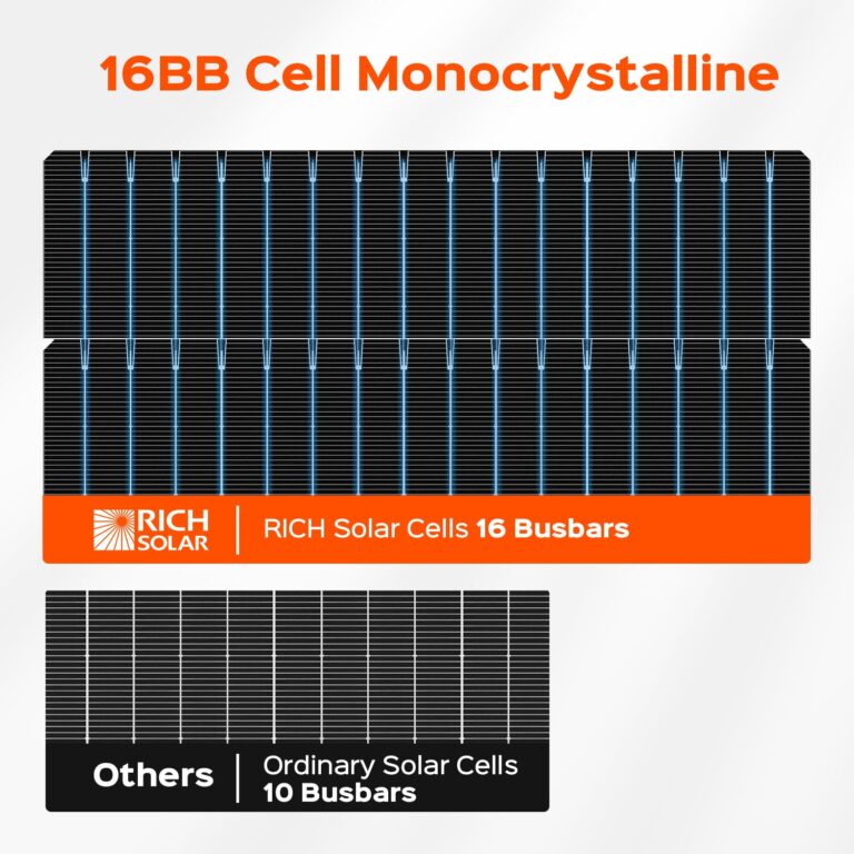 RICH SOLAR MEGA 130 Slim 2 Pack of 130 Watt Monocrystalline Solar Panel for RV, Trailer, Motorhome - Image 5