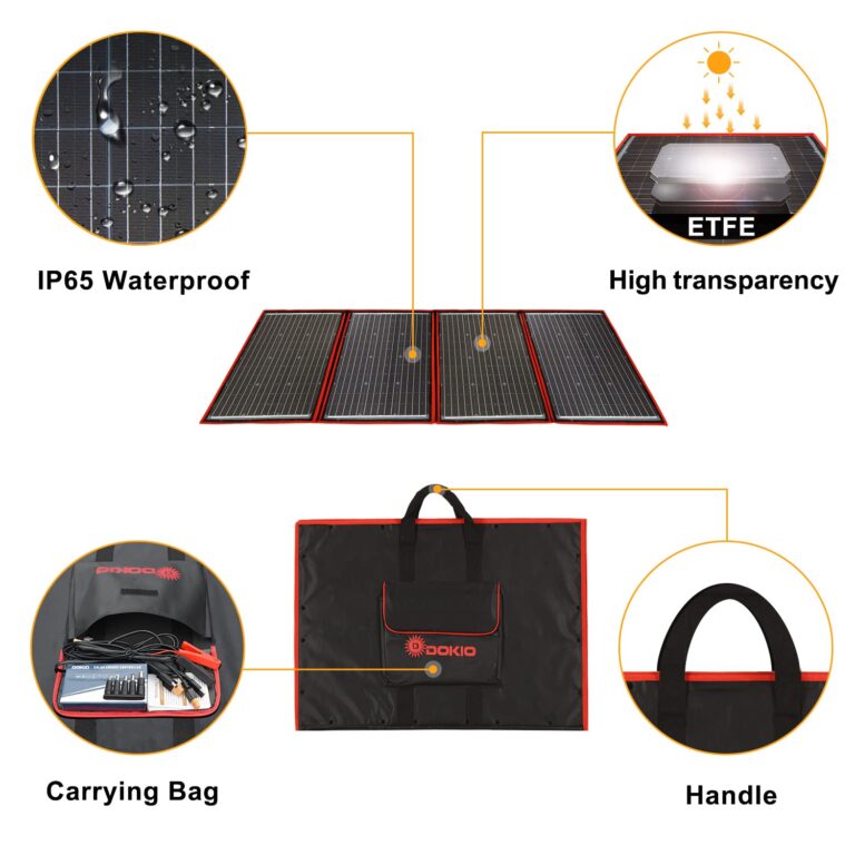 DOKIO 220W 18V Portable Solar Panel Kit Folding Solar Charger with 2 USB Outputs for 12v Batteries/Power Station AGM LiFePo4 RV Camping Trailer Car Marine - Image 3