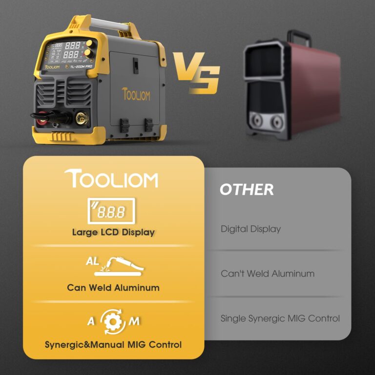 TOOLIOM 200A MIG Welder 5 in 1 MIG/Flux MIG/Lift TIG/Stick/Spool Gun 110/220V Dual Voltage Aluminum Welding Machine Multifunctional Welder - Image 7