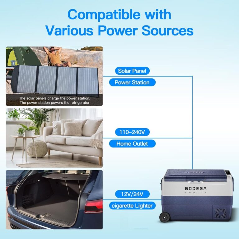 BODEGACOOLER 12 Volt Car Refrigerator,53 Quart Portable Freezer,Dual Zone Car Fridge APP Control,-4℉-68℉ RV Electric Compressor Cooler 12/24V DC 100-240V AC for Outdoor,Camping,Travel,Road Trip - Image 8