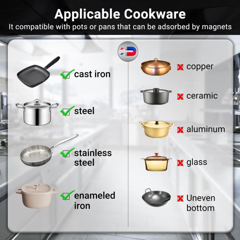 AMZCHEF Induction Cooktop Commercial, Professional Portable Induction Burner, 1800W Countertop Stove Burner with ETL-Certified Induction Hot Plate 3 Hours Timer,8 Temperature & Power Levels,LCD Screen - Image 2