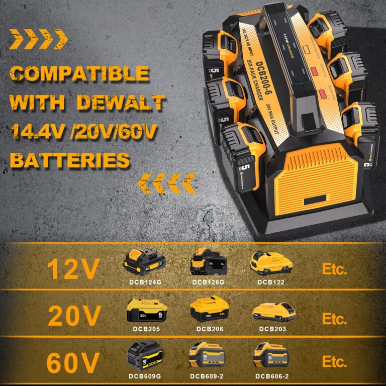 20V Max Battery Rapid Meanwhile Fast Charger 6-Ports,Charger Station for Dewalt 20V/60v Max Battery,Simultaneous Charging of 6 Port Each 3A,Compatible with Dewalt 12V/20V 60V Multi Battery Tools - Image 6