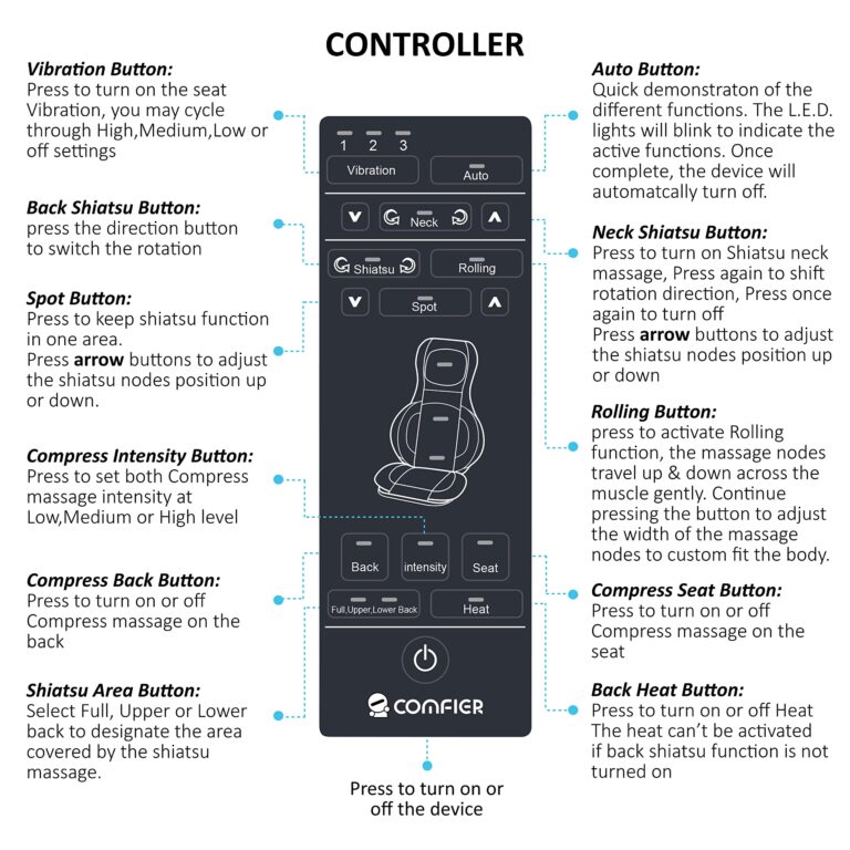 COMFIER Massager Chair with Heat, Shiatsu Neck Back Massager Portable with Compress & Rolling,Massage Chair Pad for Full Back, Neck & Shoulders,Full Body Pain, Gray - Image 2