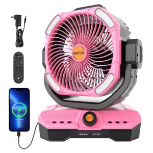 WESTTREE Battery Operated Large Airflow Fan,45000mAh Rechargeable Camping Cordless Fan with 360°Auto Oscillation & Timer, Queit Battery Powered Tent Fans Portable with RGBW Lights for Home X66 Pink