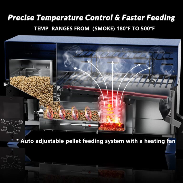 Onlyfire BBQ Wood Pellet Grill Smoker with Digital Control, LED Screen, Meat Probe & 2 Tiers Cooking Area, Portable Tabletop Grilling Stove for BBQ, Smoke, Bake and Roast, RV Camping, Blue - Image 4